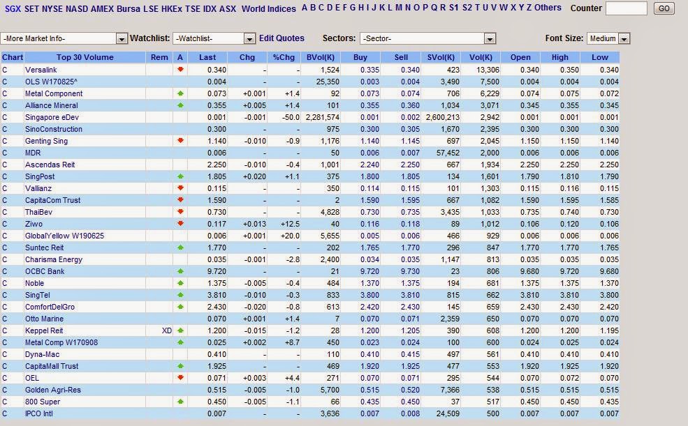 Stock Market BestKept Secrets Market Rigging And It's Implications