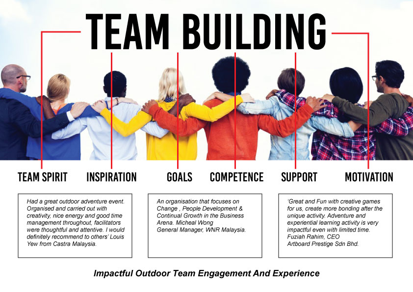 Apple Productions Looking For Event Management Company