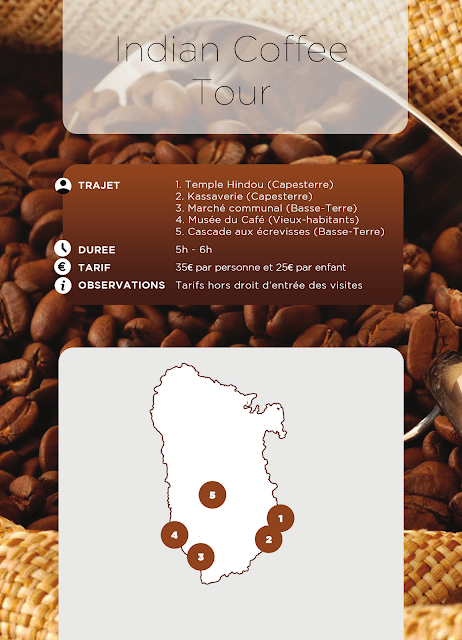 Carte Basse Terre et des lieux de plantation de café, kassaverie, cascade aux ecrevisses en Guadeloupe