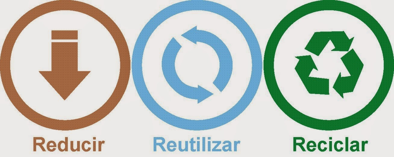 Corazoncito Docente: Las 3 R