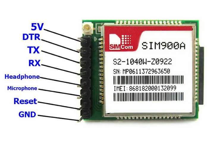 Part 14 - Sim900 with Arduino