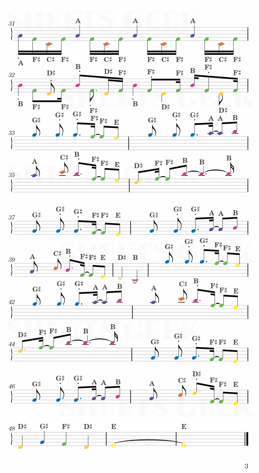 Knockout - FNF Indie Cross Sheet music for Piano (Solo)