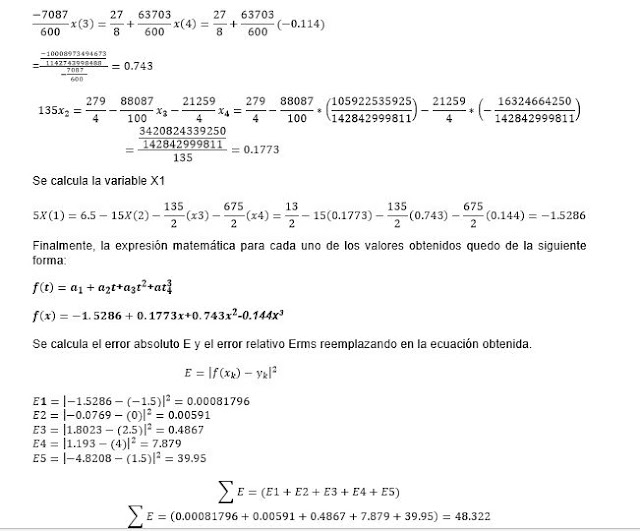 REGRESION POLINOMIAL POR MINIMOS CUADRADOS