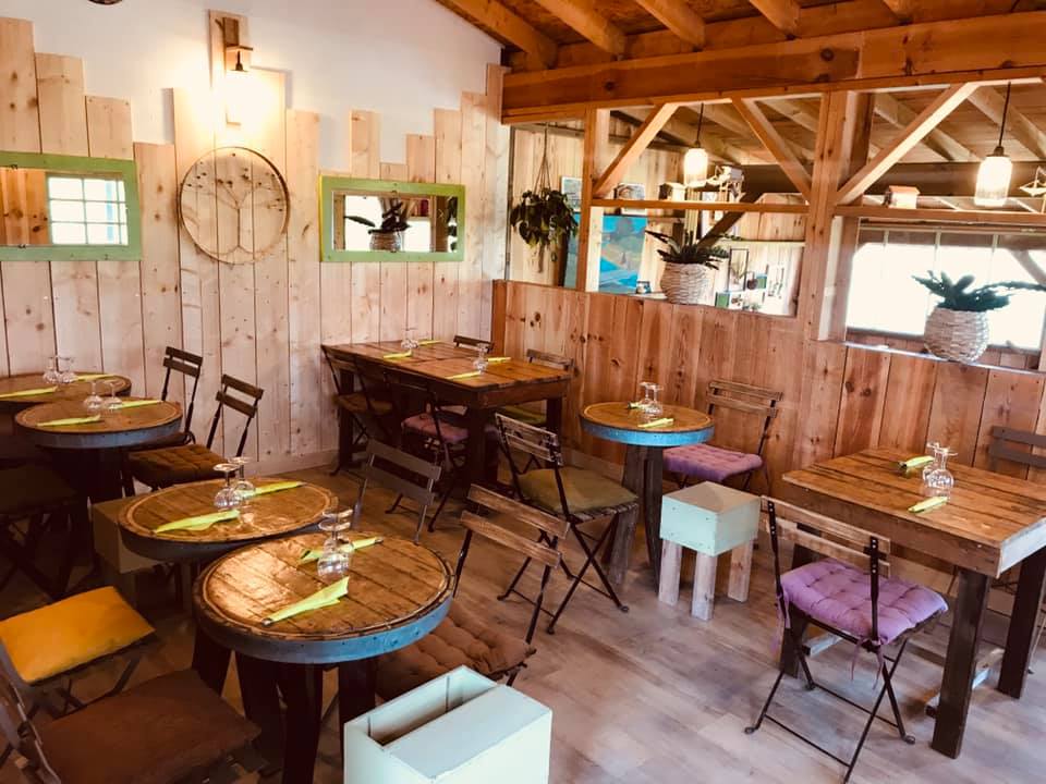 Kayak et Découvertes