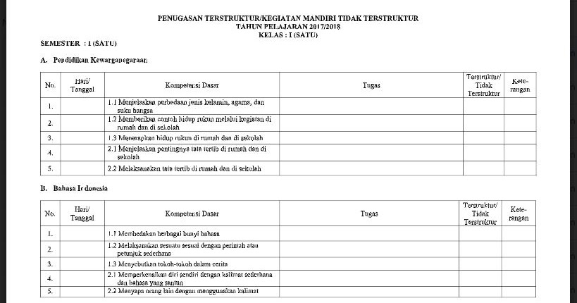 Unduh Program Terstruktur Dan Kegiatan Mandiri Tidak Terstruktur Sd Mi Kelas 1 2 3 4 5 6 Mapel Pai Dan Penjas Bingkaiguru