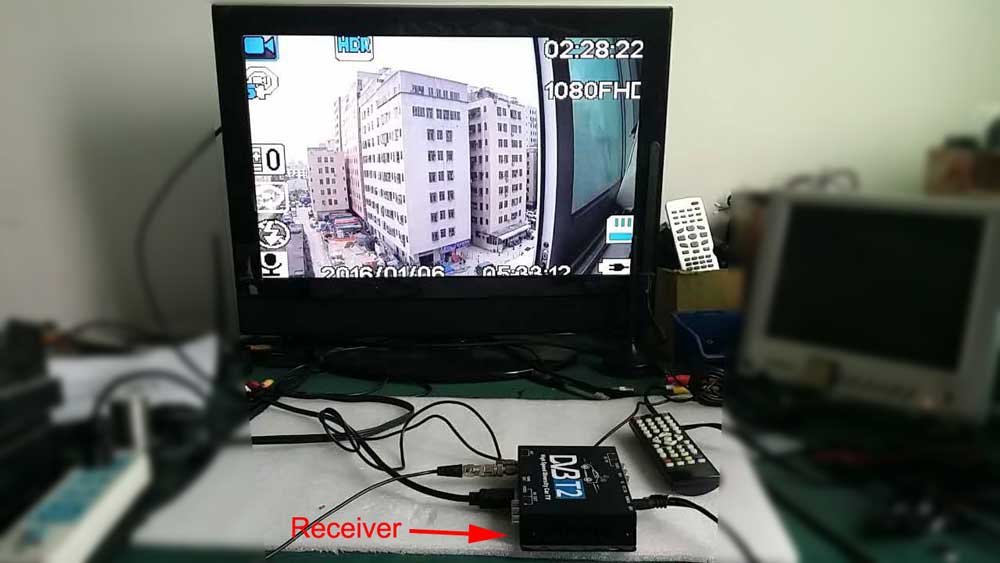 COFDM Wireless Video HDMI SDI Transmitter Receiver