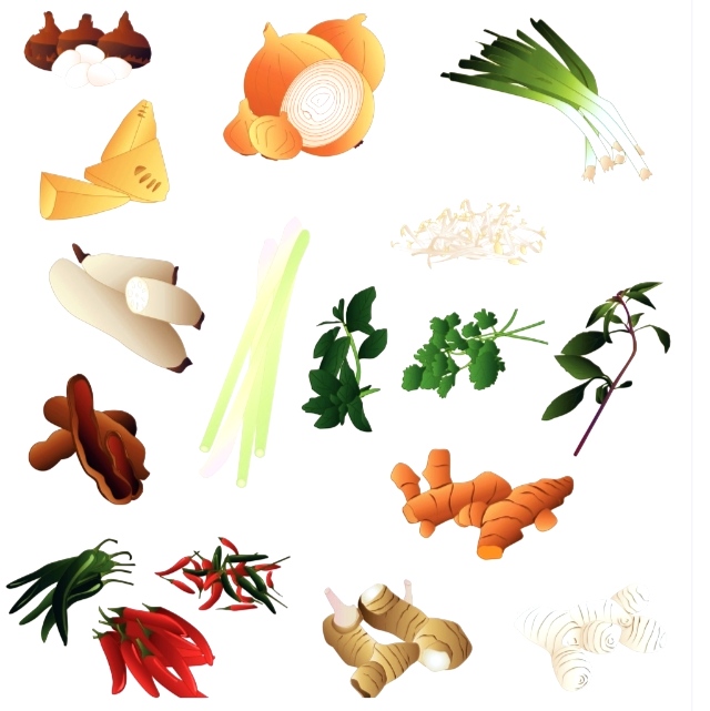 Herbs and spices in Thai cusine | Thai Herbs | seasonings