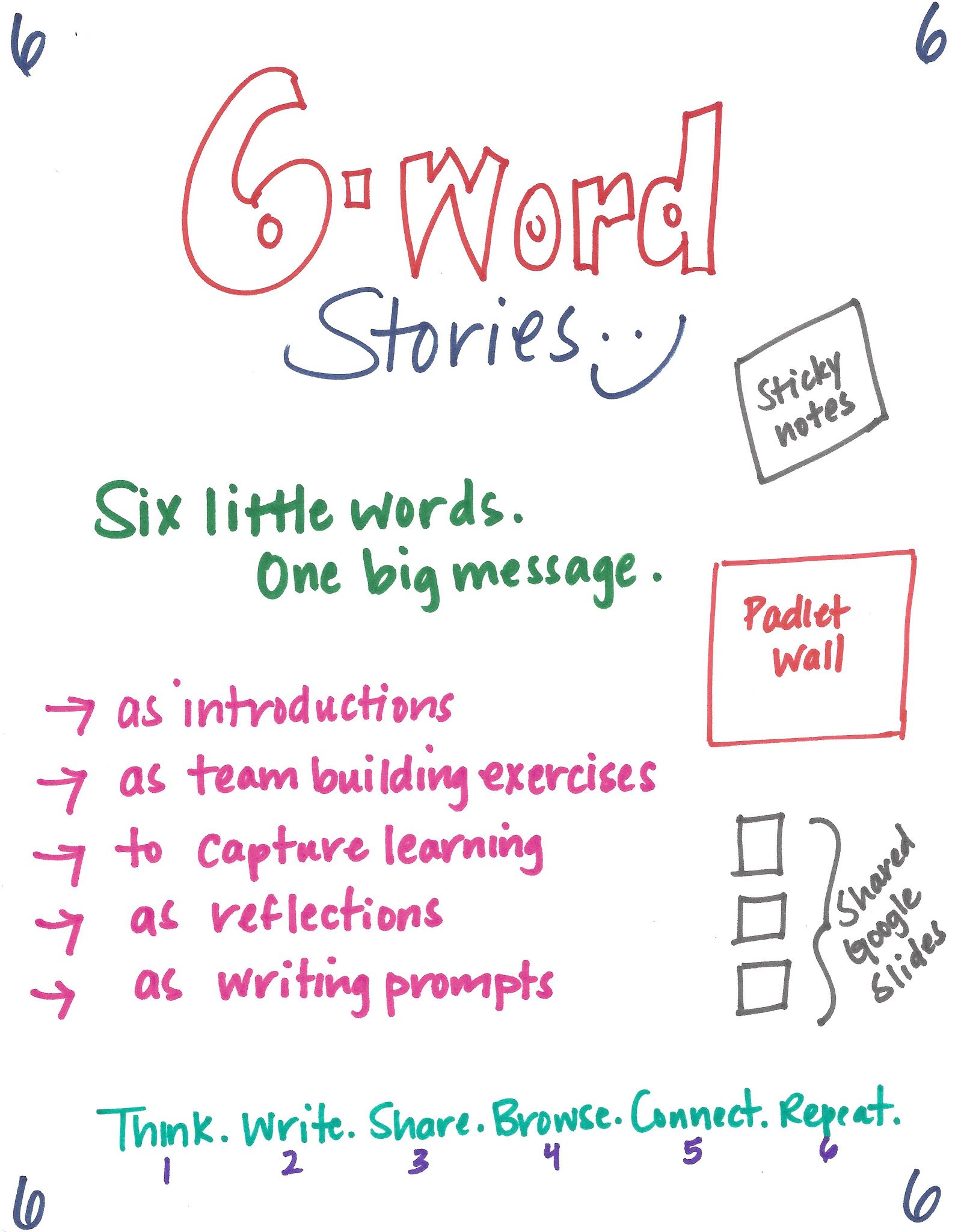 22-Word Stories in Coaching  The Coaching Sketchnote Book with Dr
