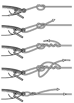 Схема оснастки спиннинга воблером. Узел для привязывания блесны. Как привязать блесну к поводку. Узел для привязывания воблера. Поводок для блесны.