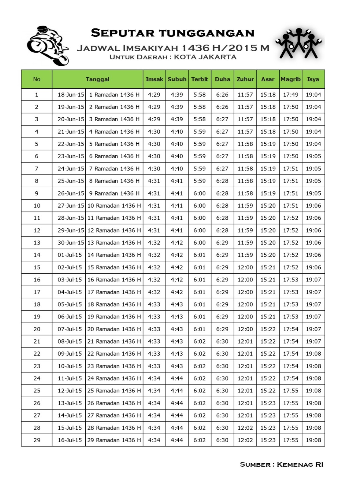 Seputar Tunggangan: June 2015