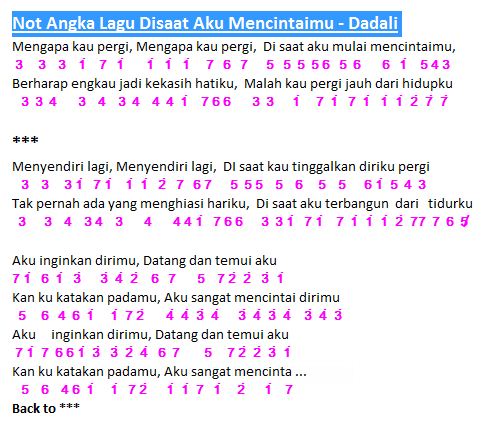 Not Angka Lagu Dadali Disaat Aku Mencintaimu Dunia Lirik Not Lagu