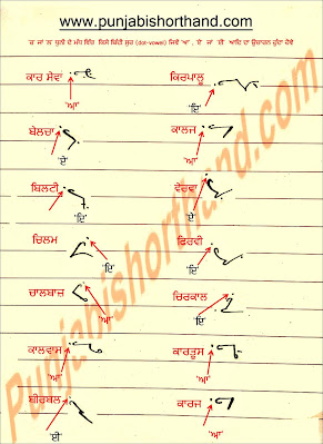 Madh-vich-sur-R-L-Kundi