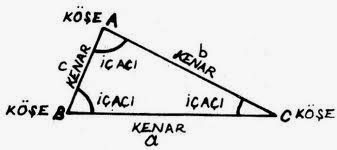 Aci 347 ücretsiz indir
