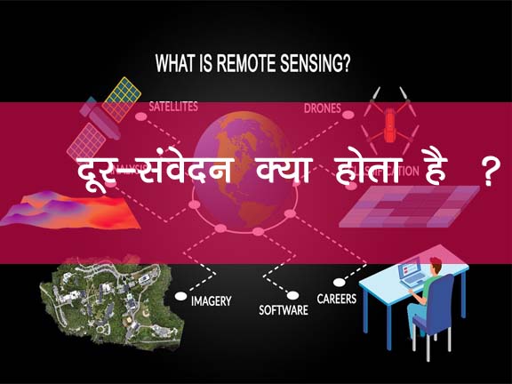 What is Remote Sensing in Hindi