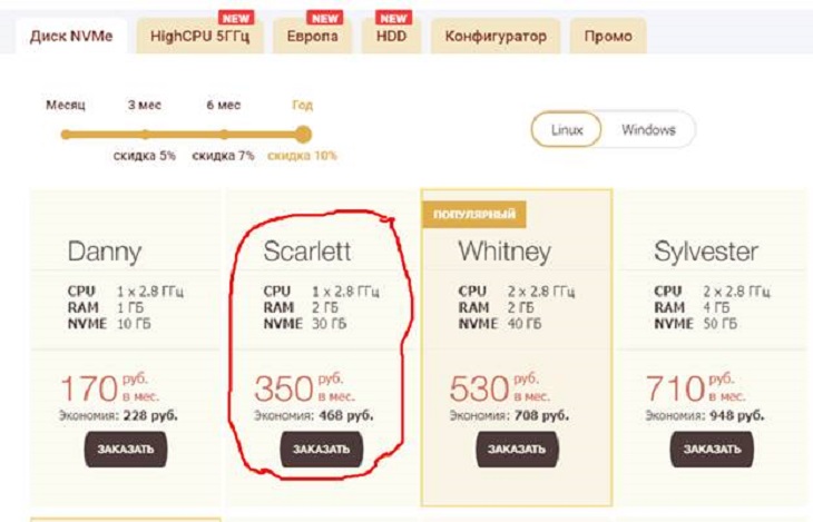 домен для rezka