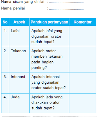 soal bahasa Indonesia : Bagaimana format yang bisa digunakan untuk