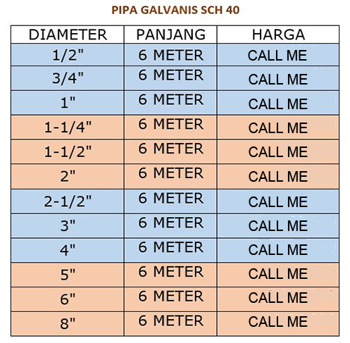 DAFTAR HARGA PIPA SCH 40 GALVANIS DAN SCH 40 HITAM SPINDO PER TANGGAL 5