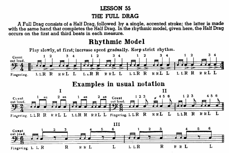 The Myth of the Rudiments on Drum Set Part 2