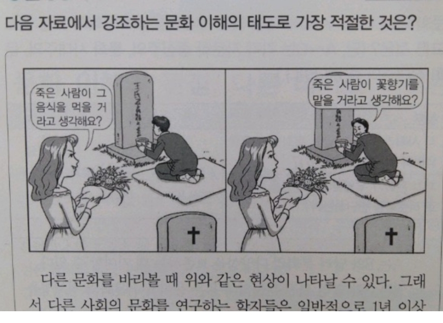 문제집 인성수준.jpg | 인스티즈