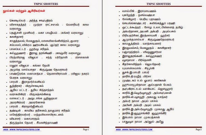 TNPSC HISTORY LIST OF ANCIENT INDIAN WRITERS  BOOK / AUTHORS TRB TNTET