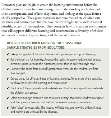 Wonders in Kindergarten