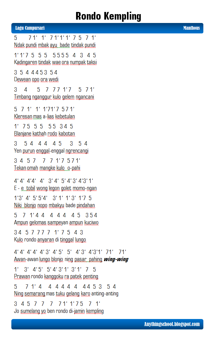 Not Angka Lagu Rondo Kempling Manthous Lirik Anythings School