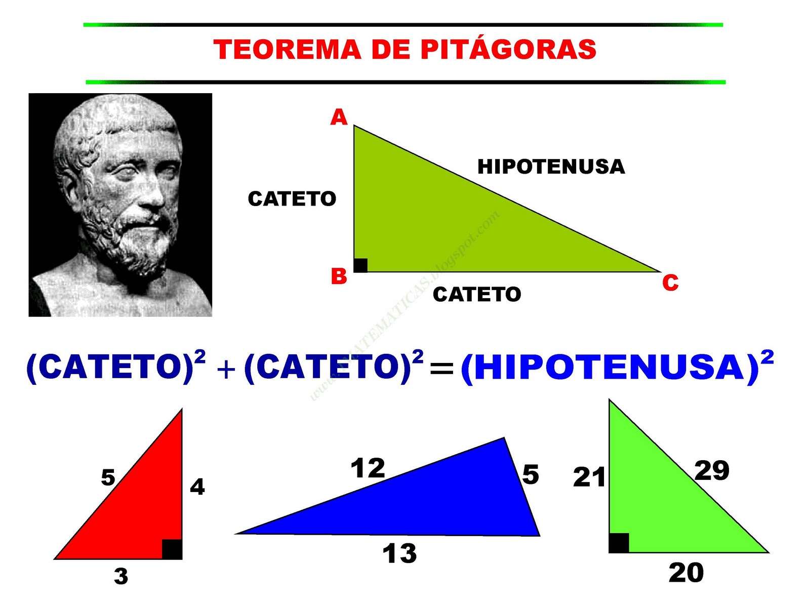 Matematica O Teorema De Pitagoras Demonstracao E Como Calcular Images