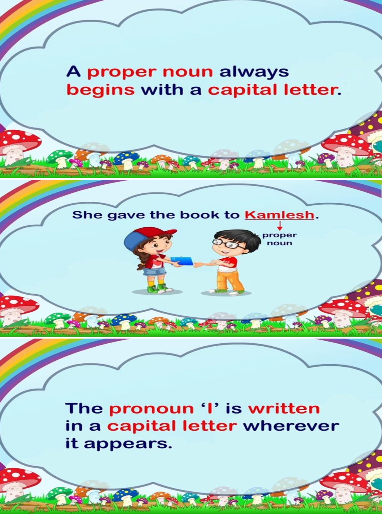 Lesson Planning of Punctuation Marks - Lesson Plan Coaches