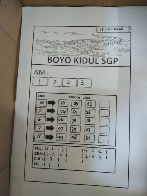 PREDIKSI SGP YOHII