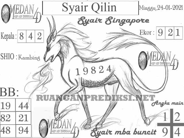 PREDIKSI singapura