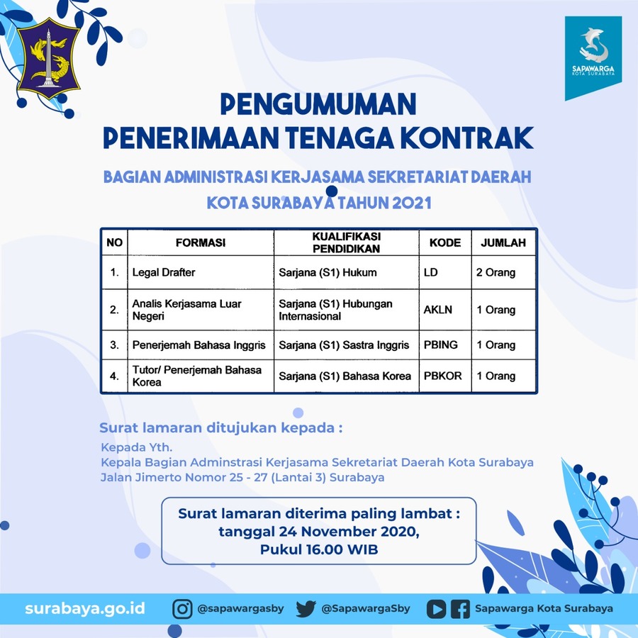 Rekrutmen Tenaga Kontrak Bagian Administrasi Kerjasama Sekretariat Daerah Kota Surabaya Info Lowongan Kerja Terbaru Info Lowongan Kerja