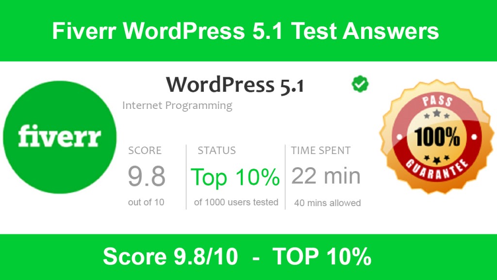 Fiverr WordPress 5.1 Test 2021 fiverr english test question