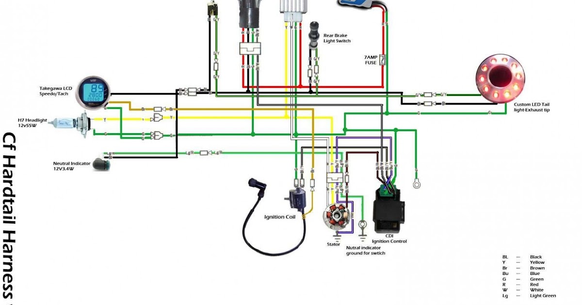 Chinese 110cc Engine Diagram