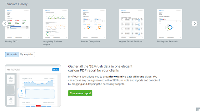 SEMrush review 2020 - price, features of this digital marketing tool