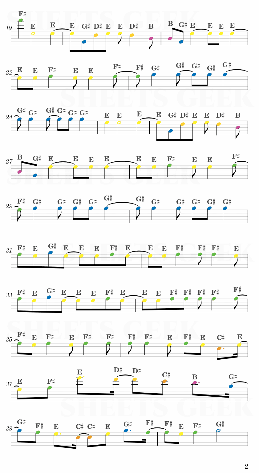 Haruka Mirai - Black Clover Opening 1 Easy Sheet Music Free for piano, keyboard, flute, violin, sax, cello page 2