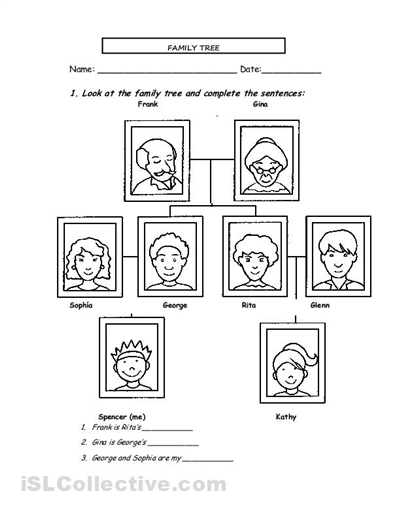 Coloring Worksheet About Family My English Blog Family members