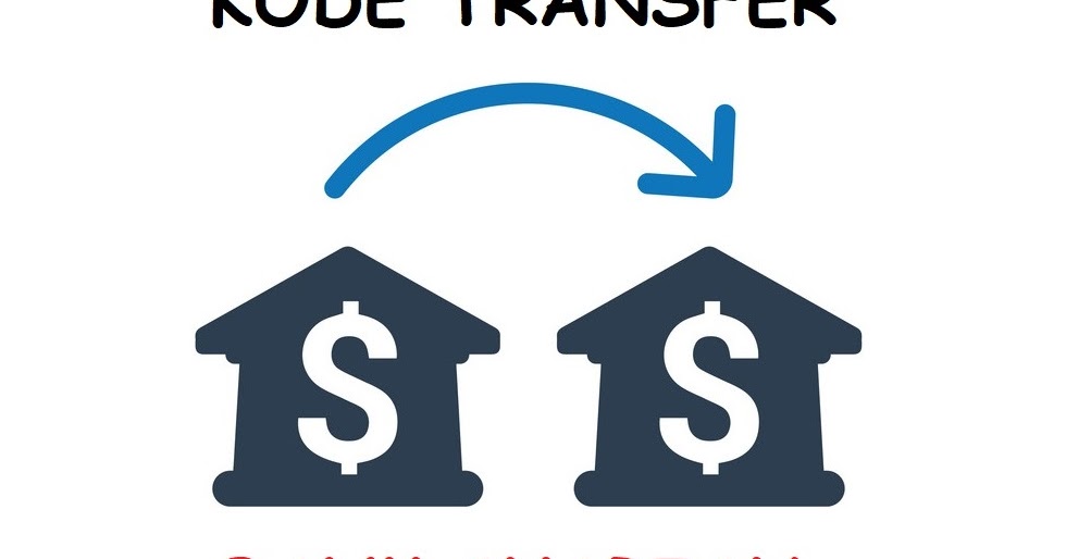 Kode Transfer Bank Syariah Terlengkap