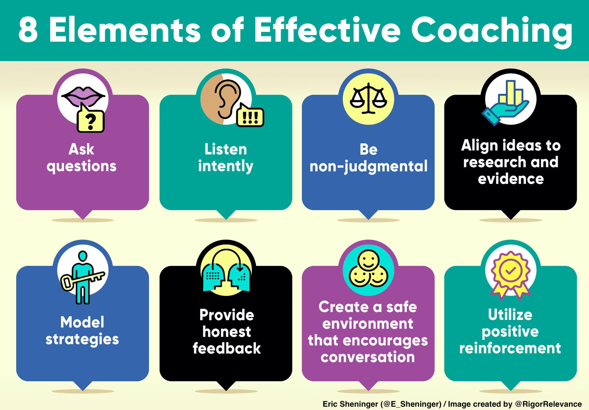 a-principal-s-reflections-8-elements-of-effective-coaching