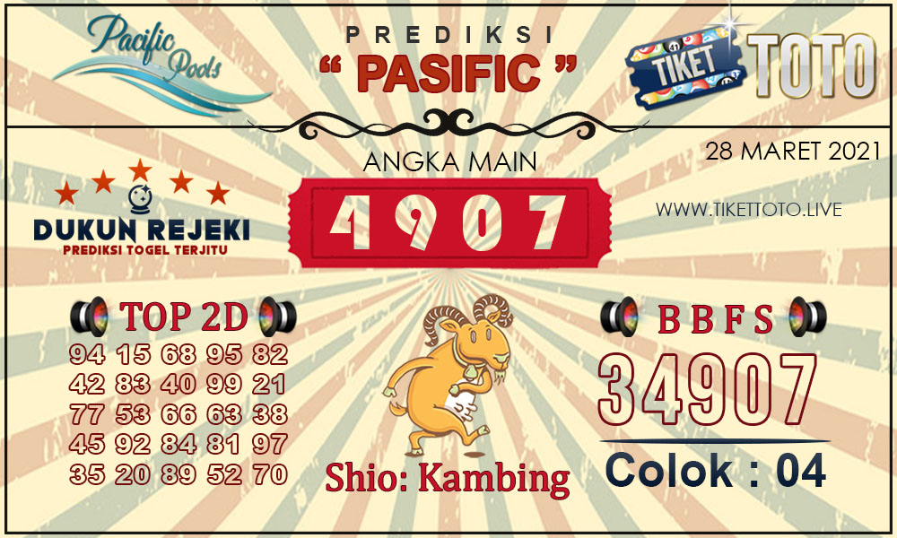 Prediksi Togel PASIFIC TIKETTOTO 28 MARET 2021
