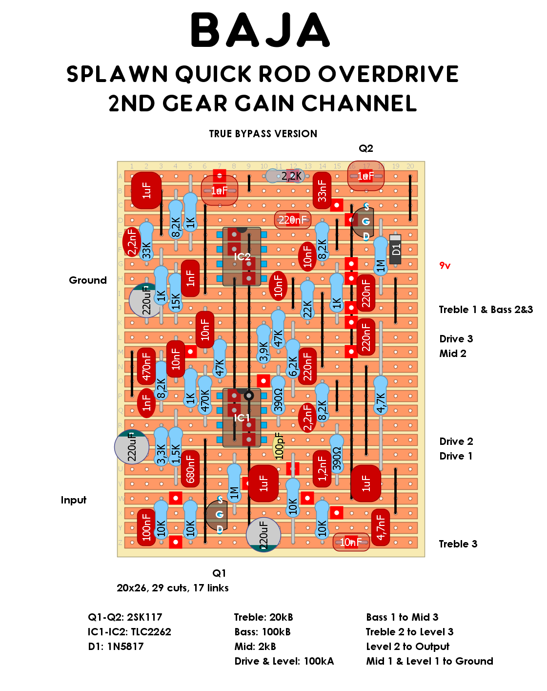 Dirtbox Layouts: BAJA Splawn Quick Rod Overdrive