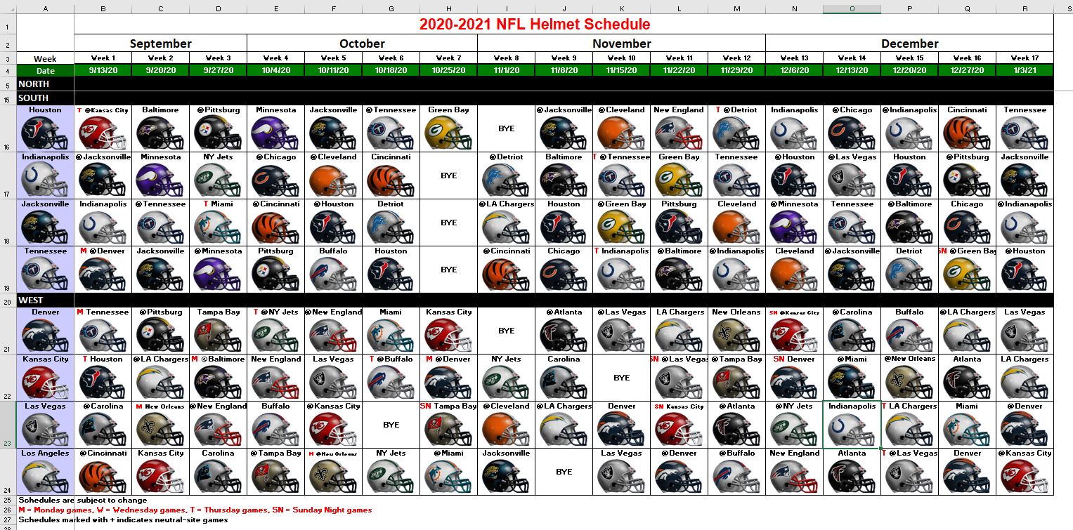 Excel Spreadsheets Help