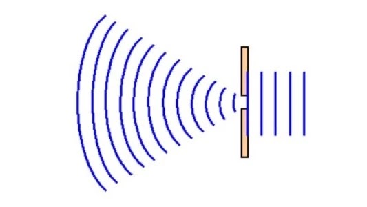 Ini Yang Terjadi Bila Gelombang Melalui Celah Sempit Fisika