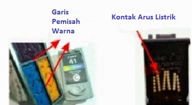 Cara Mengatasi Warna Tinta Printer Tercampur