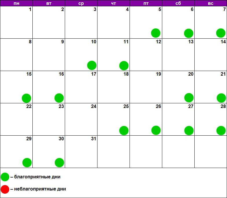 благоприятные дни для стрижки волос 2020. лнный алендарь стрижек. лунный календарь стрижек 2022. лунный календарь стрижек на май 2021. лунный календарь стрижек.