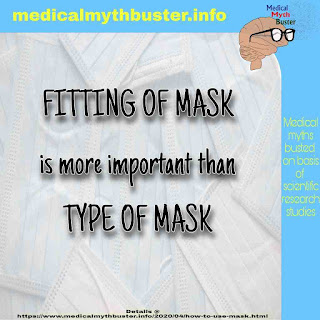 Do's and Don't with a mask!! Things you should NOT DO WITH YOUR MASK !