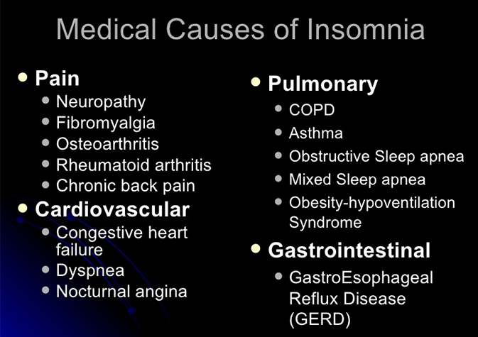 What Causes Insomnia Everything You Need To Know Womenyeah