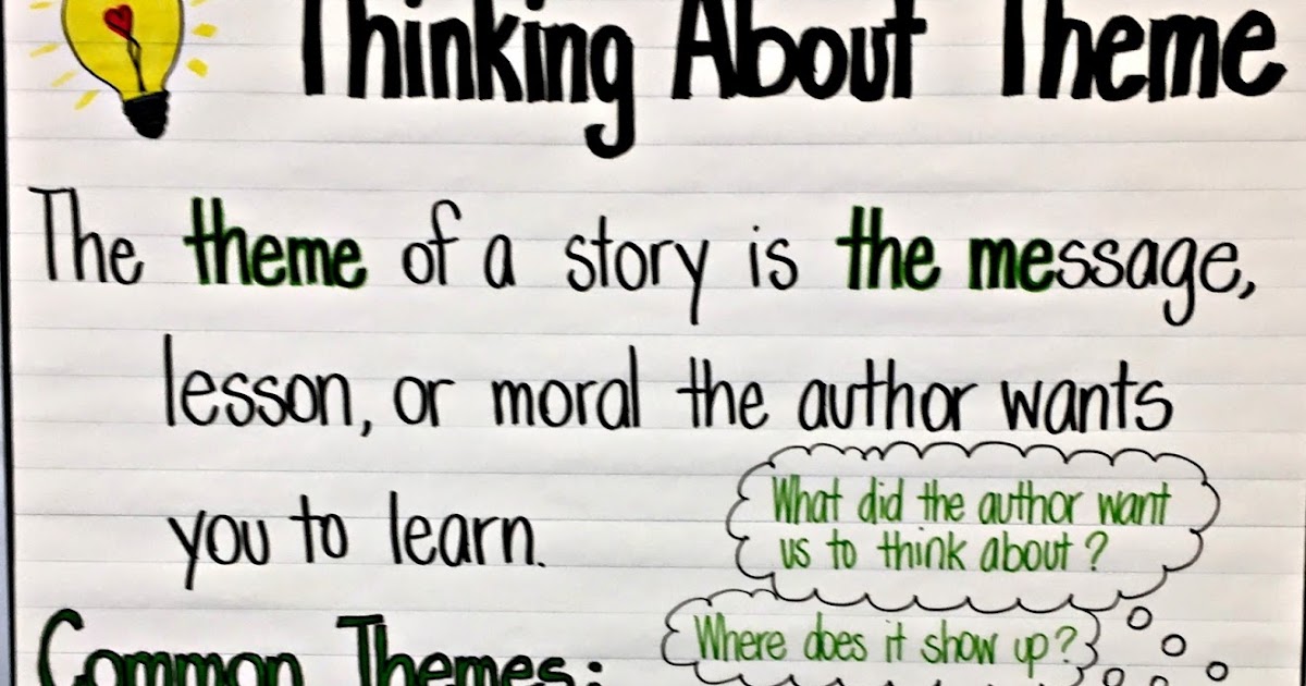 Thinking About Theme: Anchor Chart & Freebie | 3rd Grade Thoughts