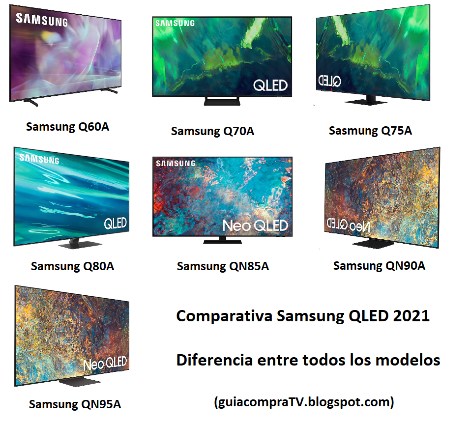 Рейтинг телевизоров qled. Samsung QLED q60a. Samsung QLED 60. QLED 85 Samsung.