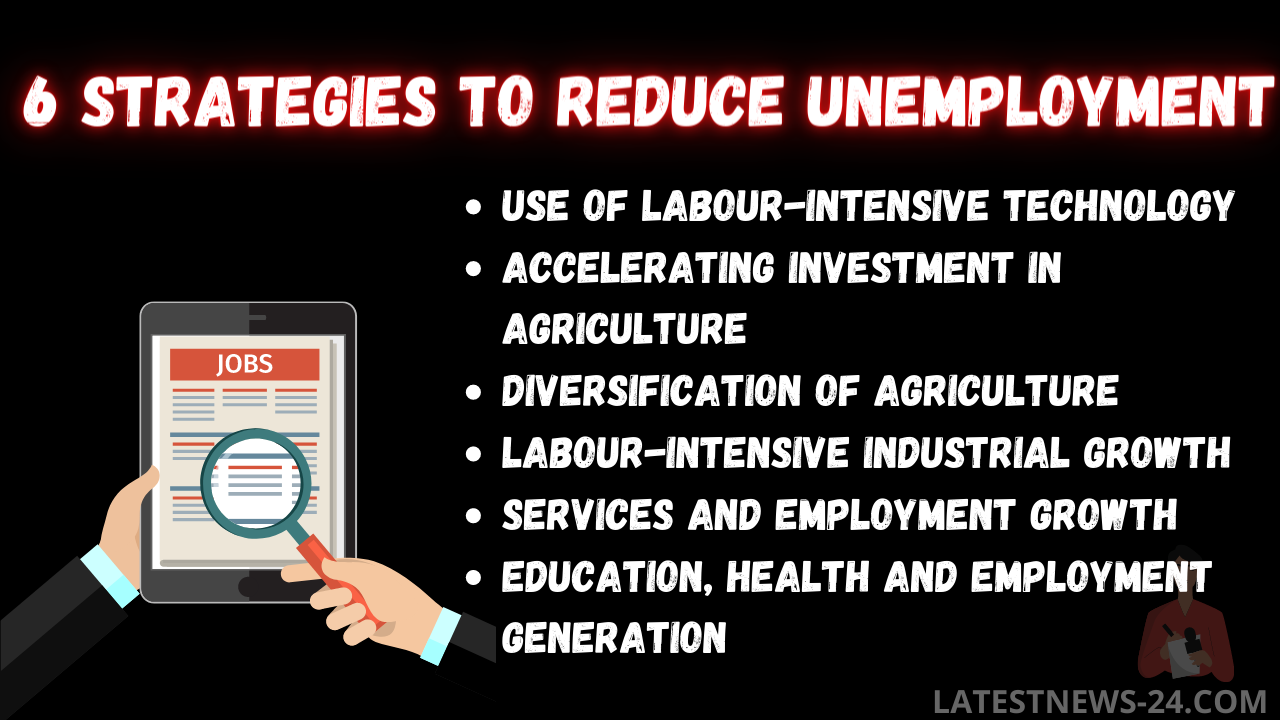 Strategies to Reduce Unemployment 