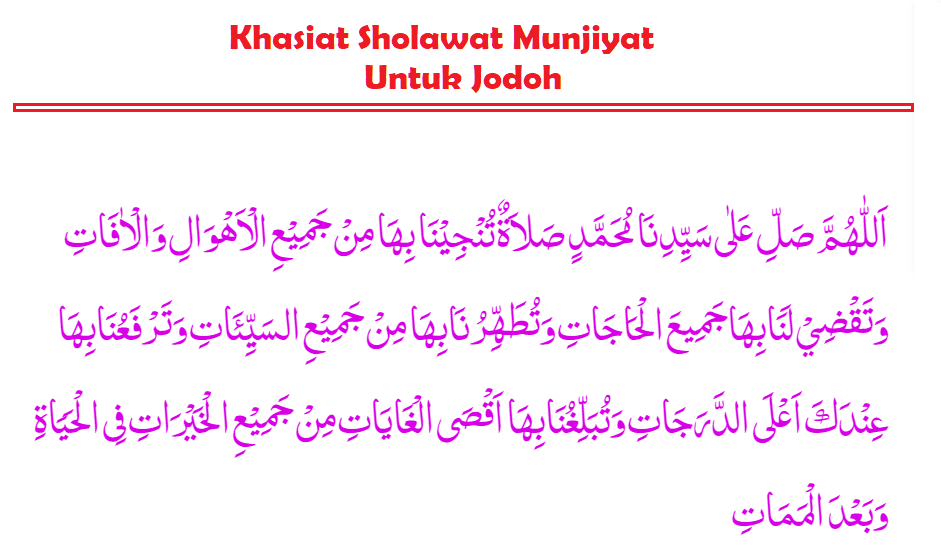 Khasiat Amalan Sholawat Munjiyat 100 Kali Untuk Jodoh Juragan Do A